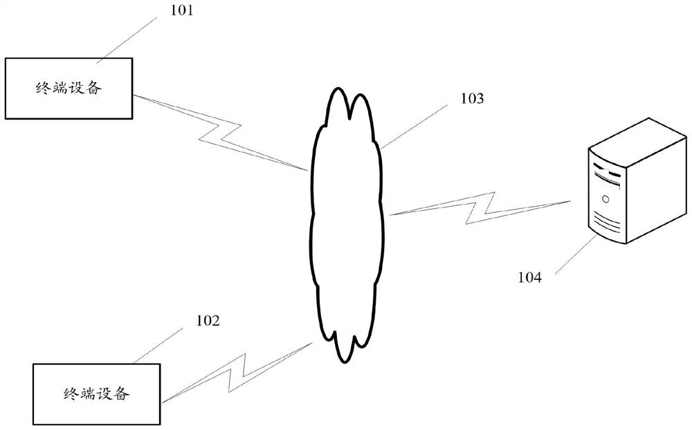 Virtual fitting method and device