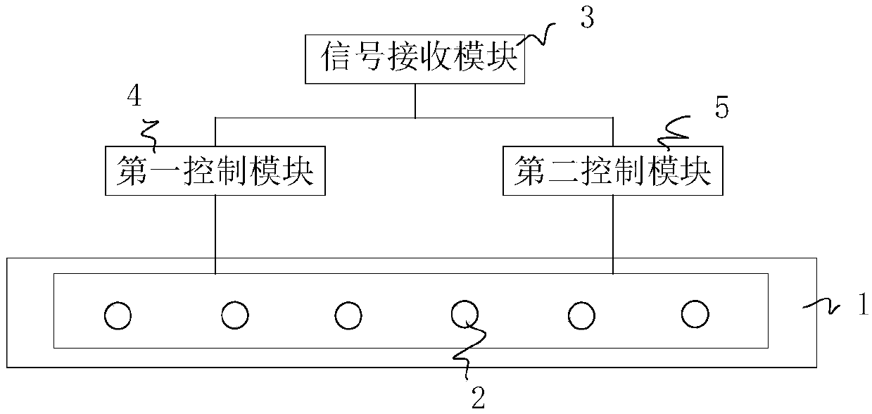 Car door outer handle with flow luminescence and gradual color changing and controlling method thereof