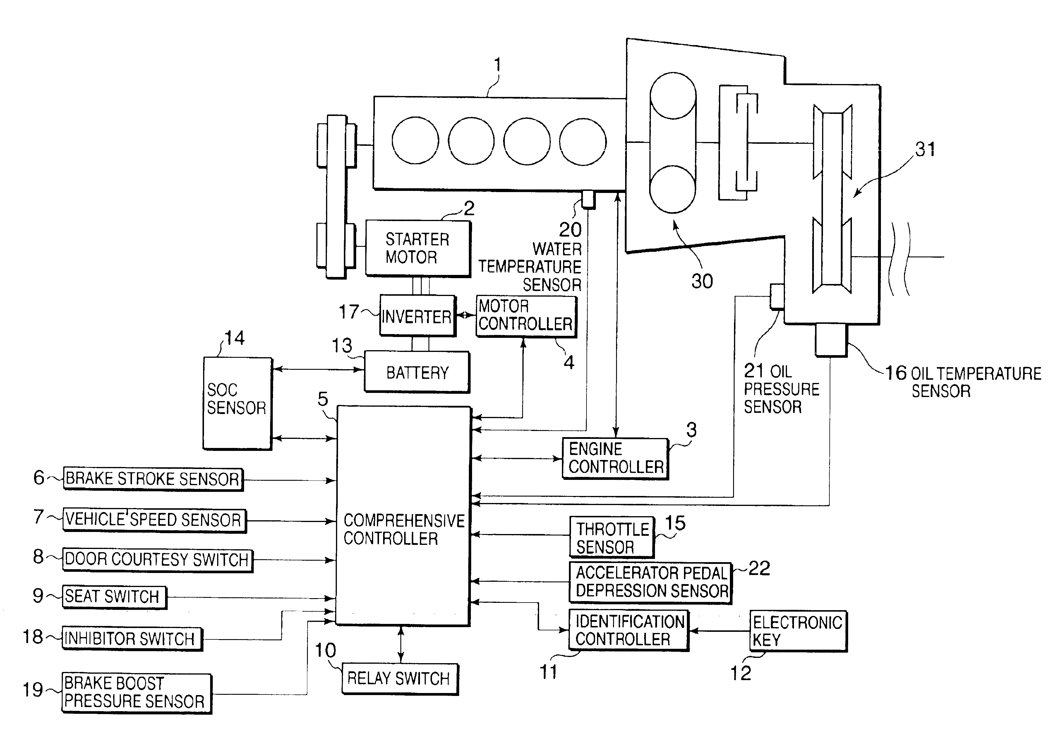 Engine control for vehicle using electronic key system