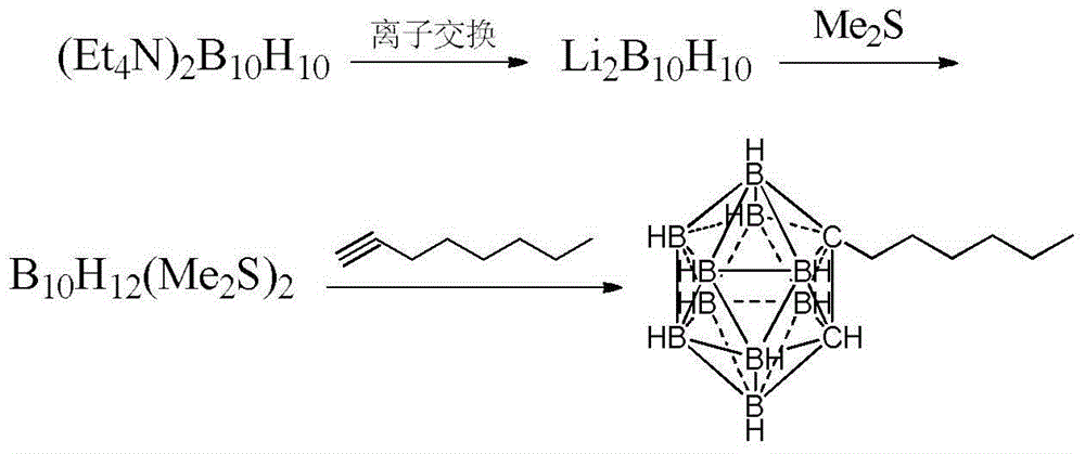 Preparation method of n-hexyl carborane