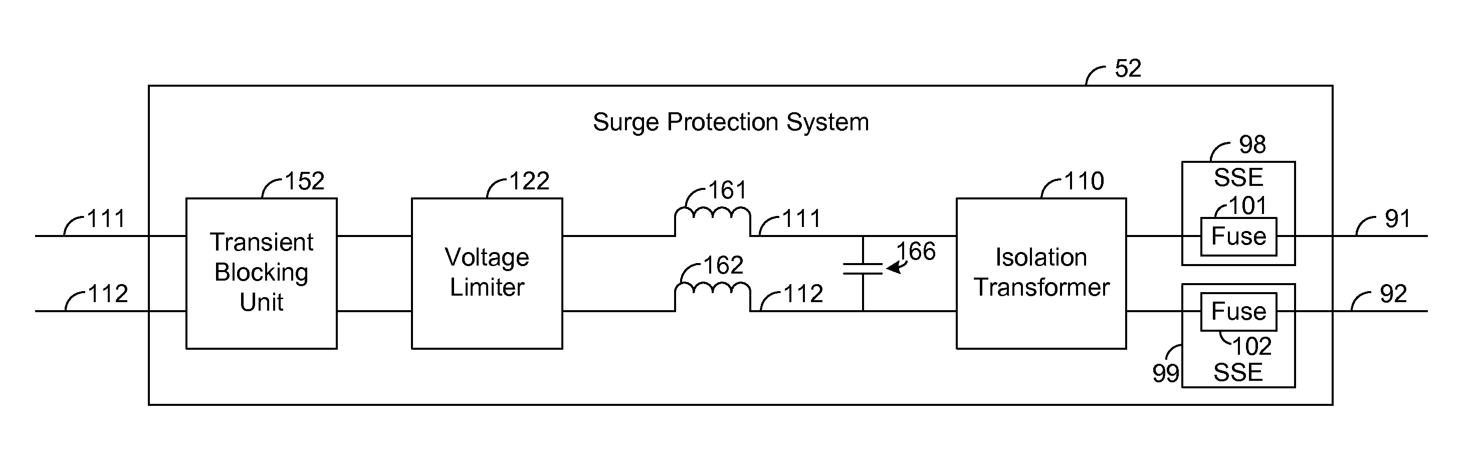 Surge protection systems and methods for ethernet communication equipment in outside plant environments