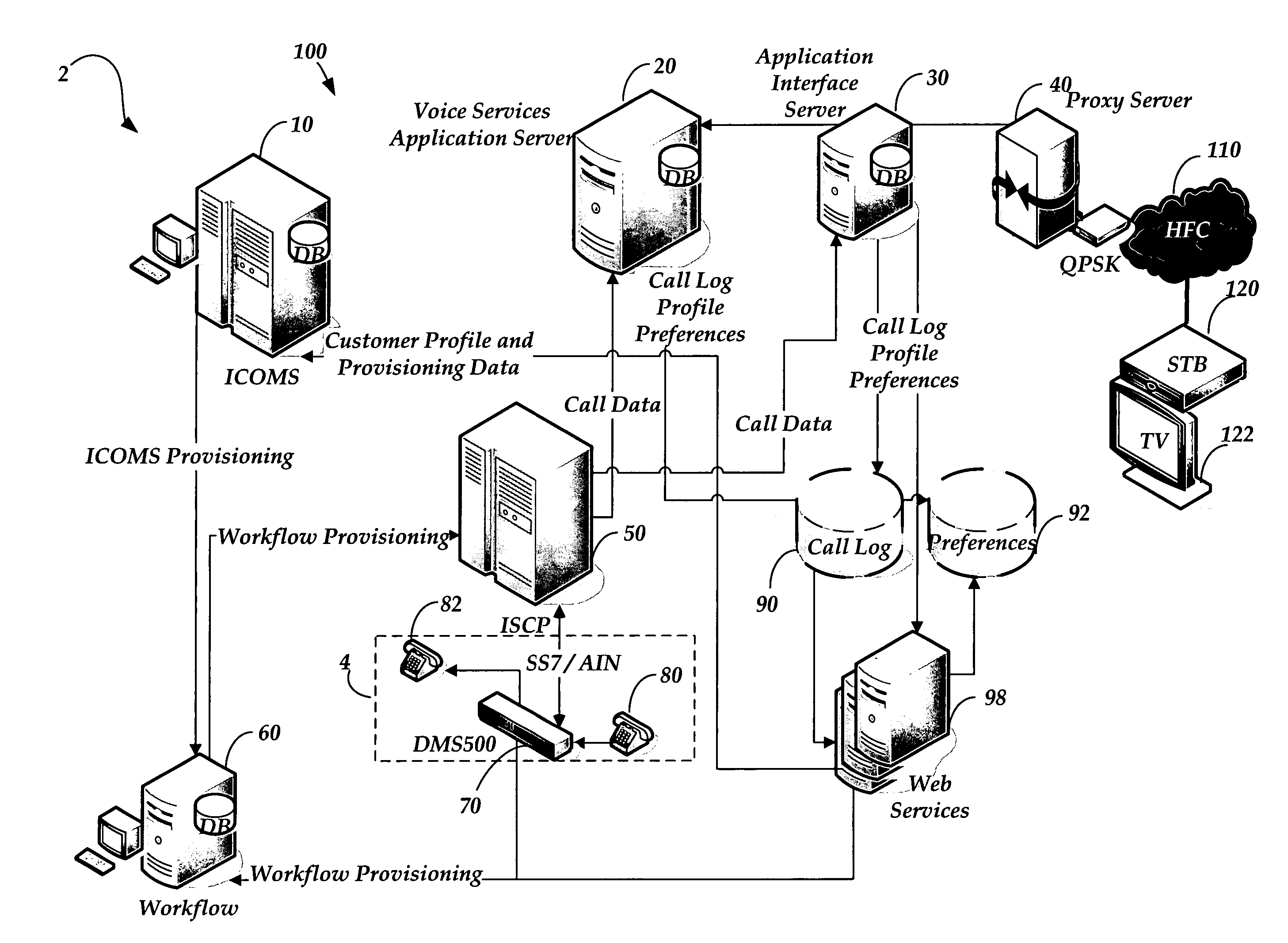 Methods and computer-readable media for managing and configuring options for the real-time notification and disposition of voice services in a cable services network