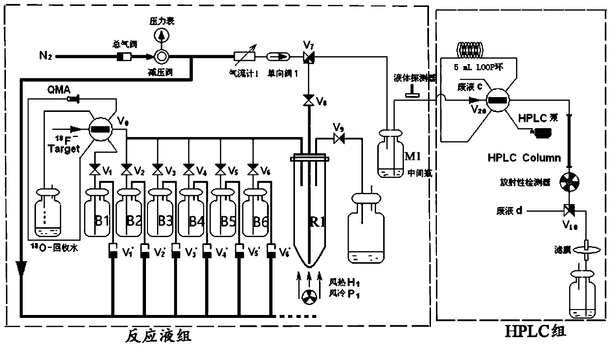 Automatic production method of [18F] aluminum fluoride and NOTA labeling method