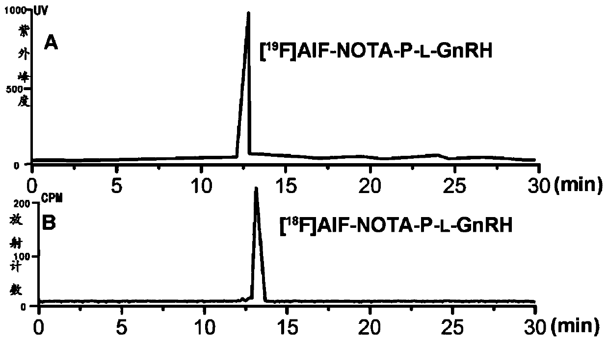 Automatic production method of [18F] aluminum fluoride and NOTA labeling method