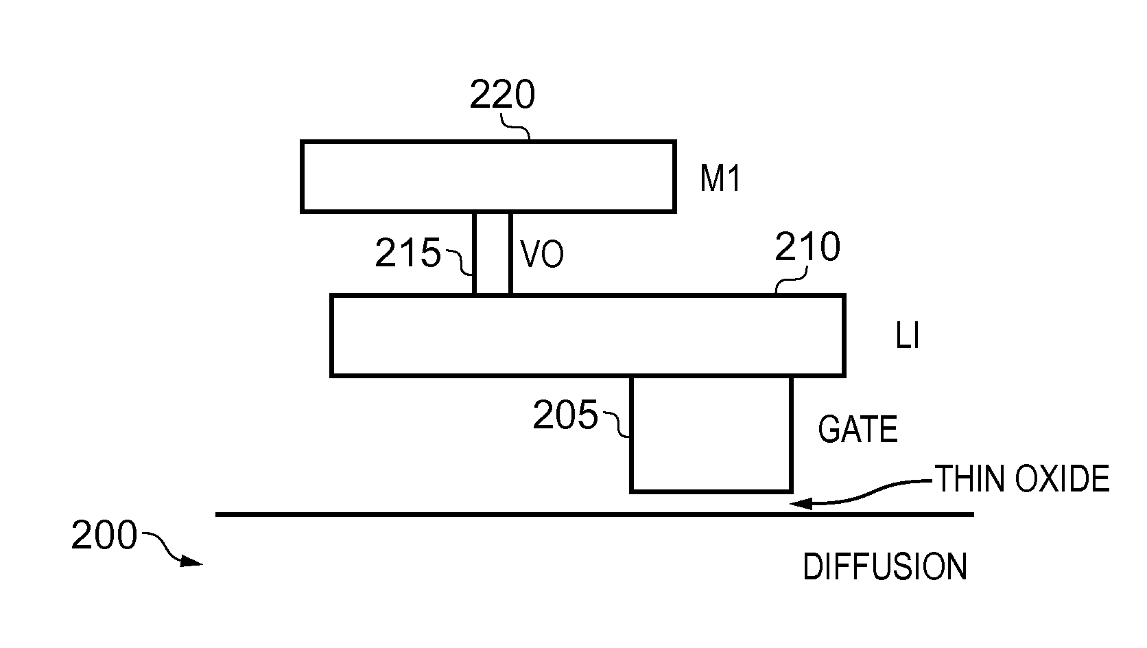 Computer implemented system and method for generating a layout of a cell defining a circuit component