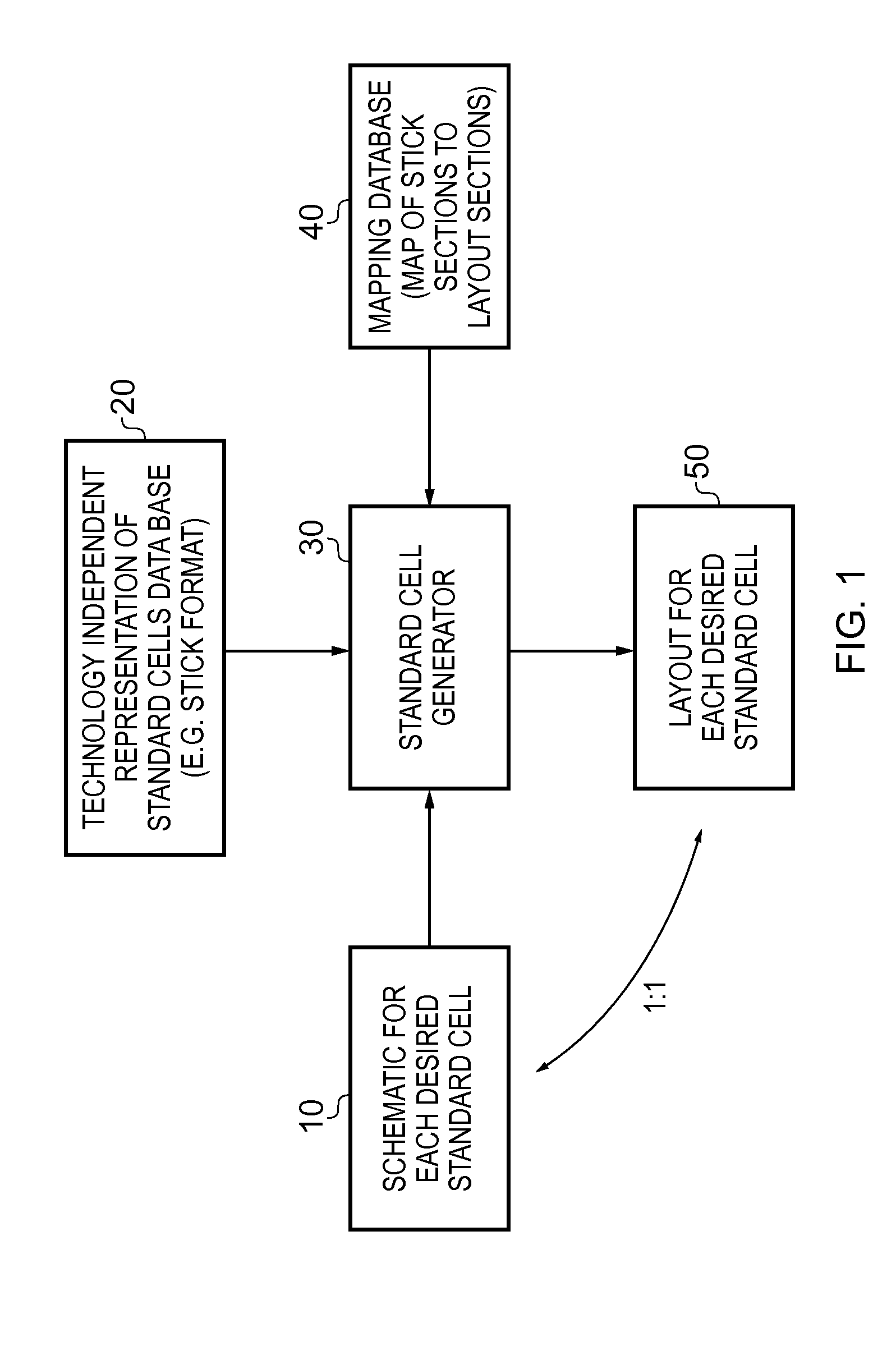 Computer implemented system and method for generating a layout of a cell defining a circuit component