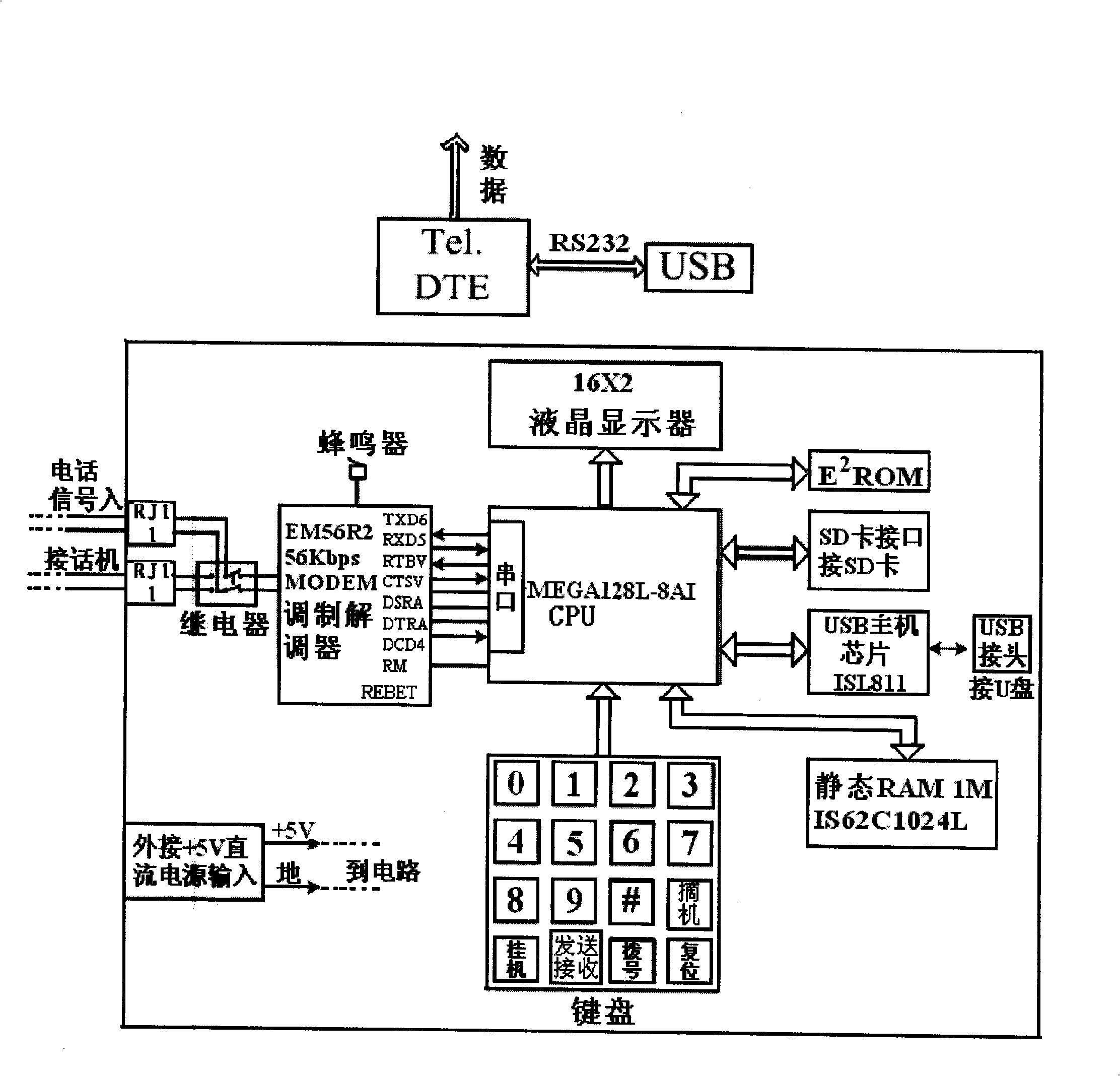 Telephone data terminal system and data automatic transmission method thereof