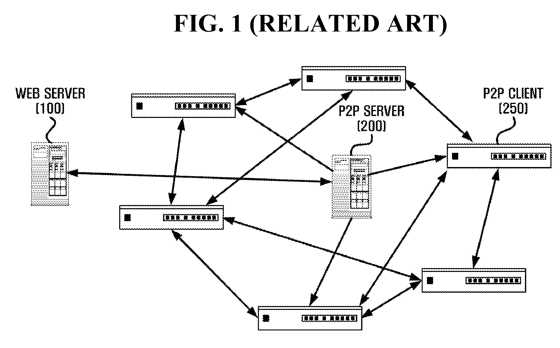 Method and apparatus for transmitting data in a peer-to-peer network