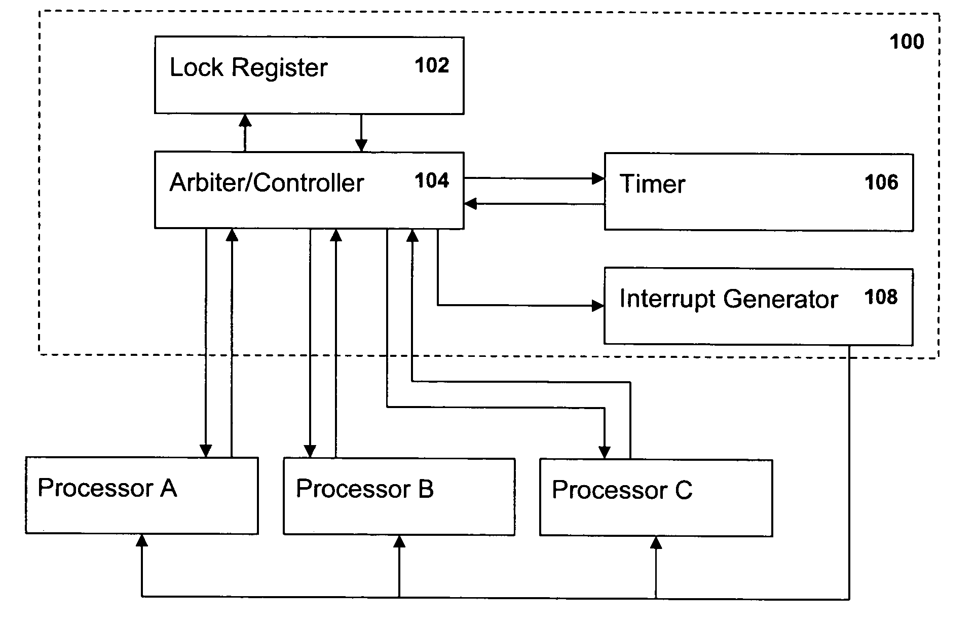 Management of microcode lock in a shared computing resource