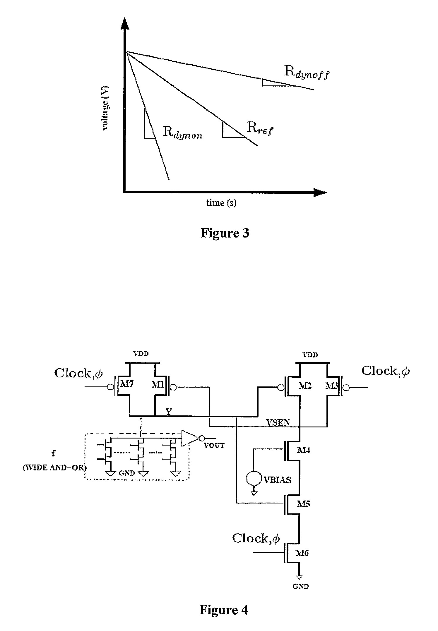 Adaptive keeper circuit to control domino logic dynamic circuits using rate sensing technique