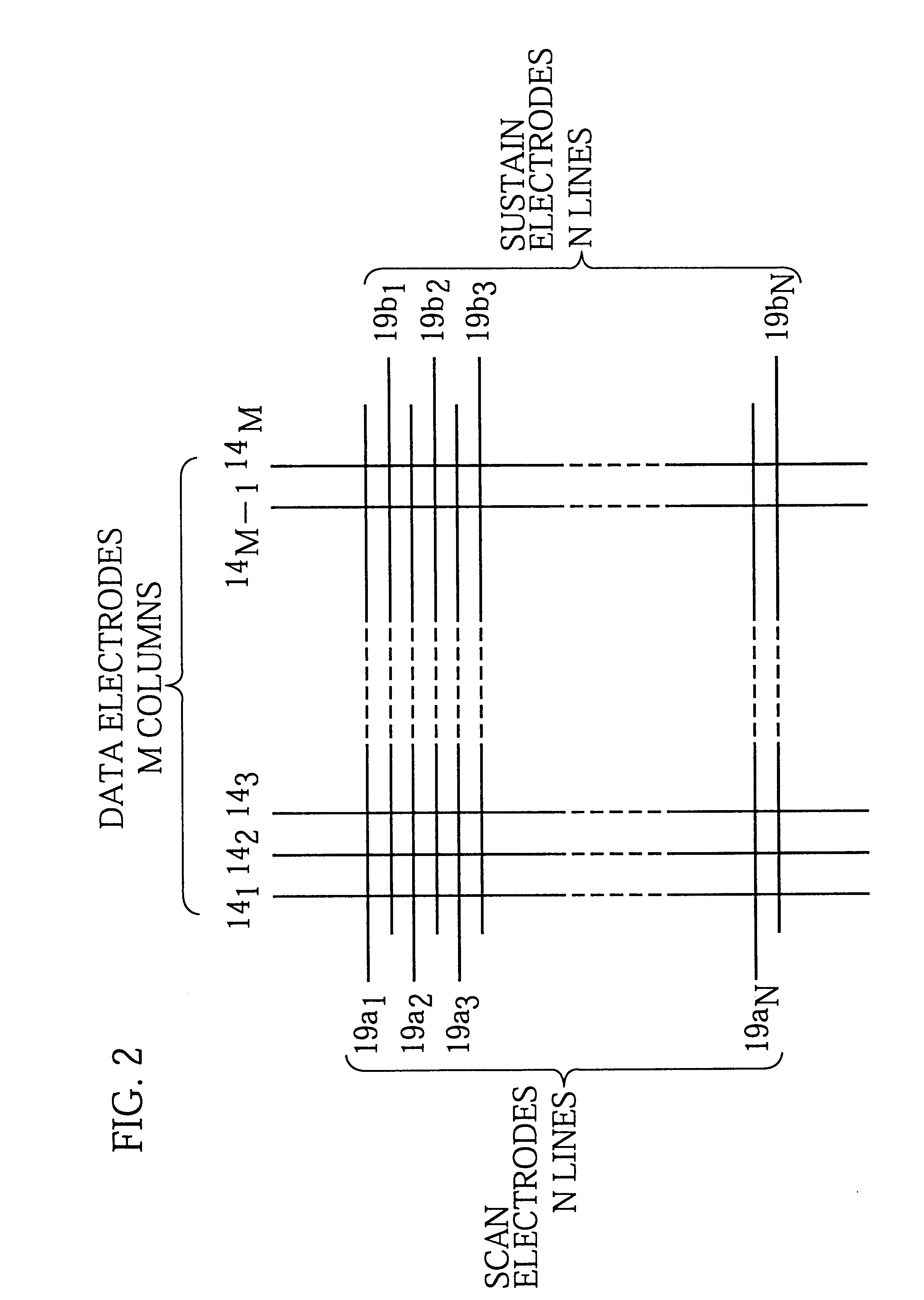 Plasma display panel driving method and plasma display panel apparatus capable of displaying high-quality images with high luminous efficiency