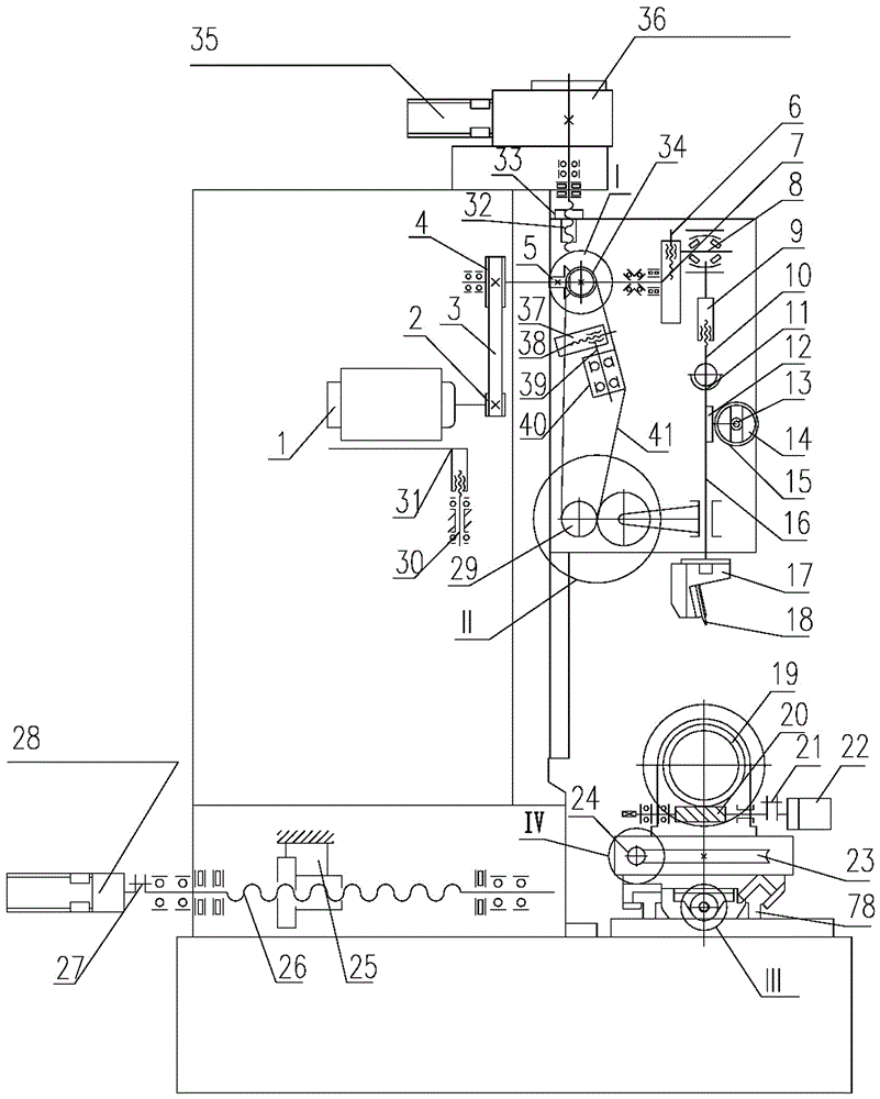 A machine tool for machining chip pockets of shaving cutters