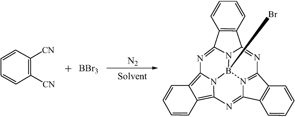 Subphthalocyanine/titanium dioxide nano photocatalyst and preparation method and application thereof