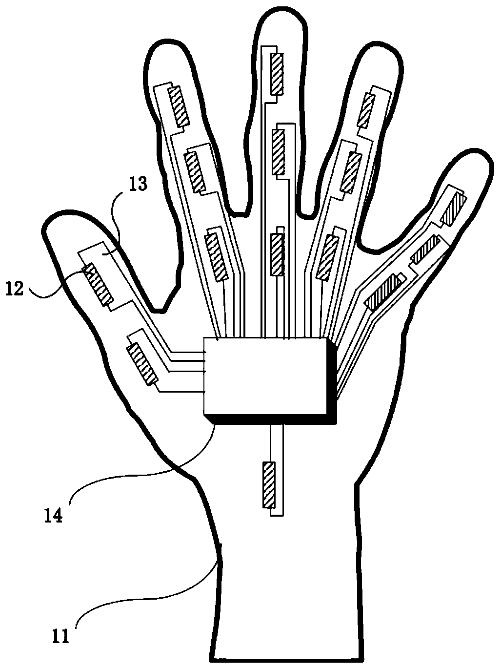 Flexible intelligent glove