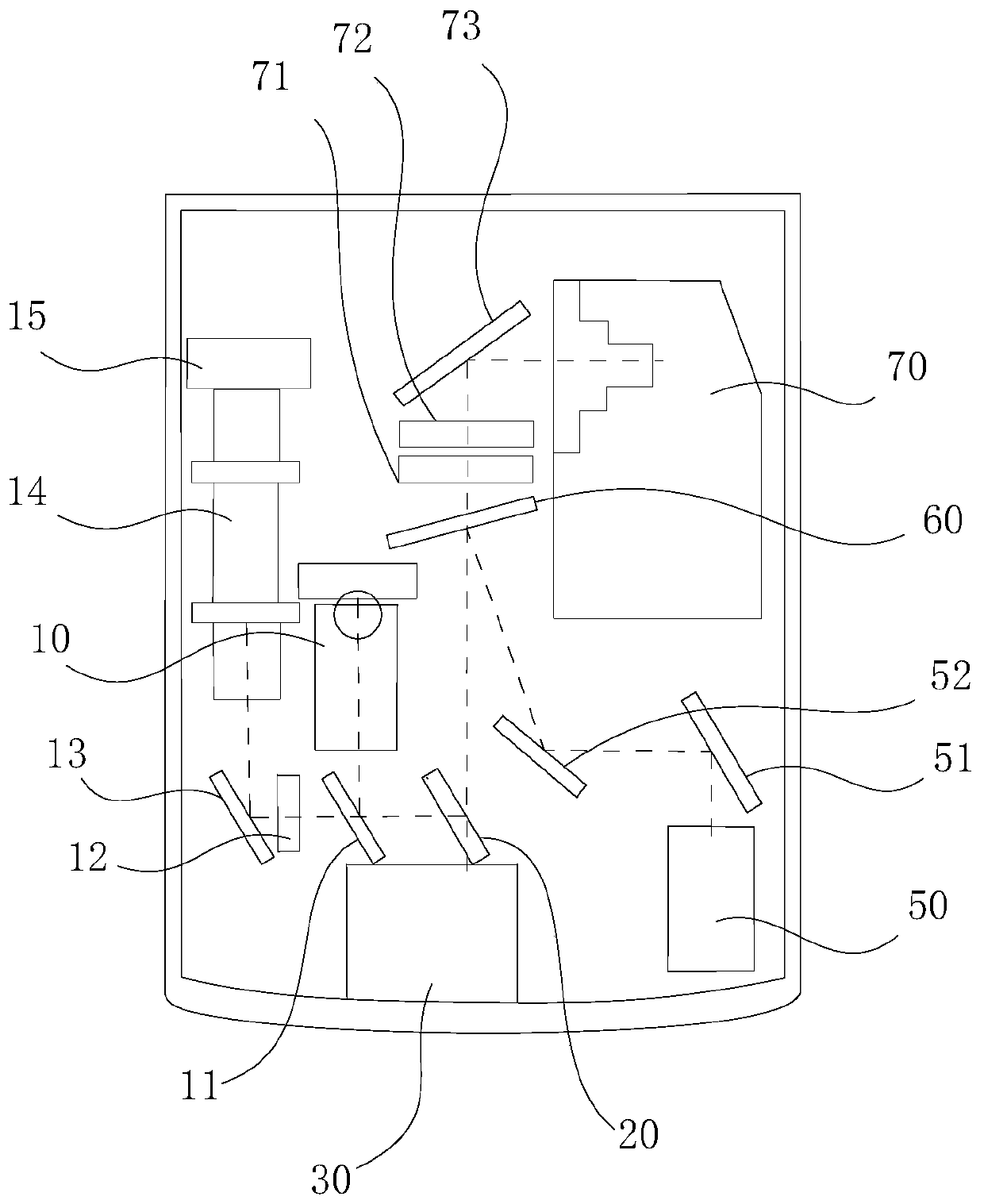 Microscopic laser Raman spectrometer and working method thereof