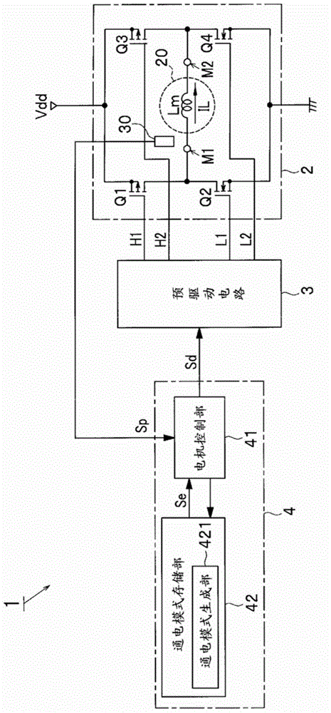 Motor Driving Control Method And Motor Driving Control Device