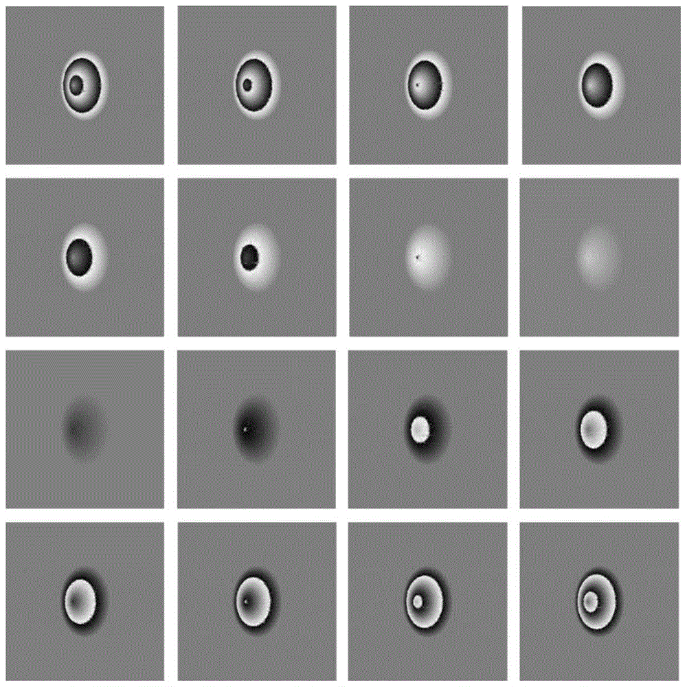 Parameter estimation method of ps-dinsar surface deformation measurement based on optimal solution space search method