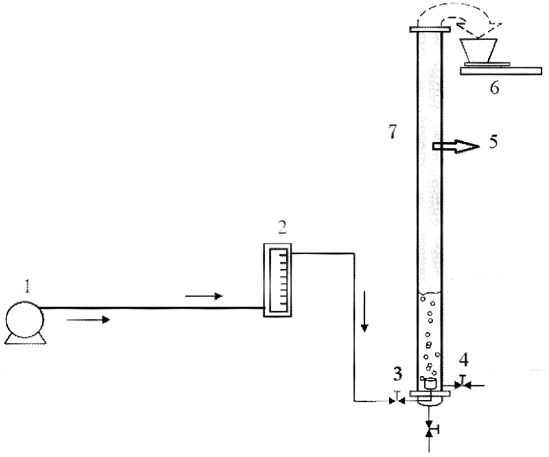 Method for abstracting and enriching organic phosphorus in substrate sludge