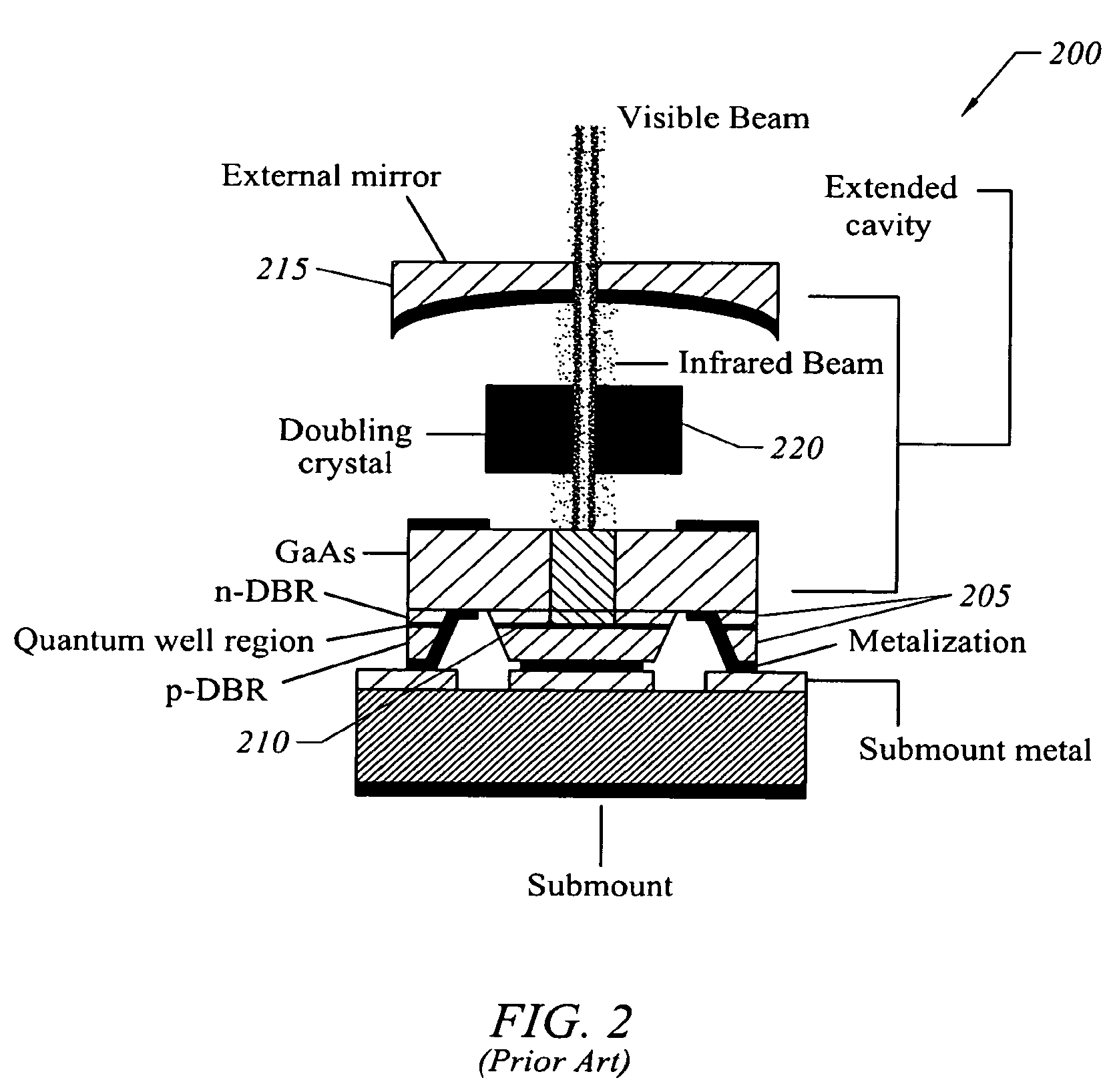 System and method for driving semiconductor laser sources for displays