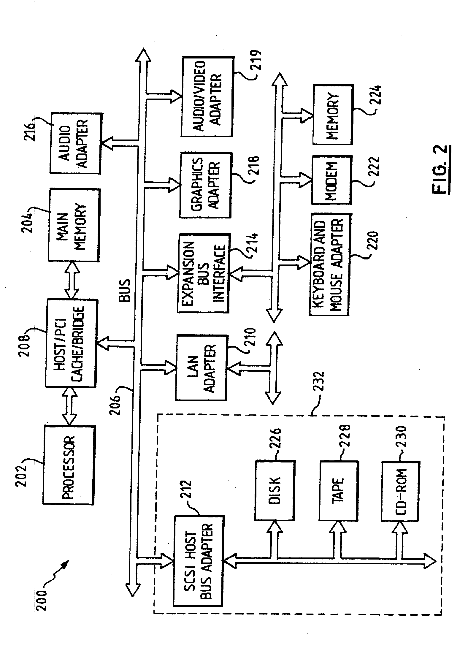 A Voice Controlled Cursor