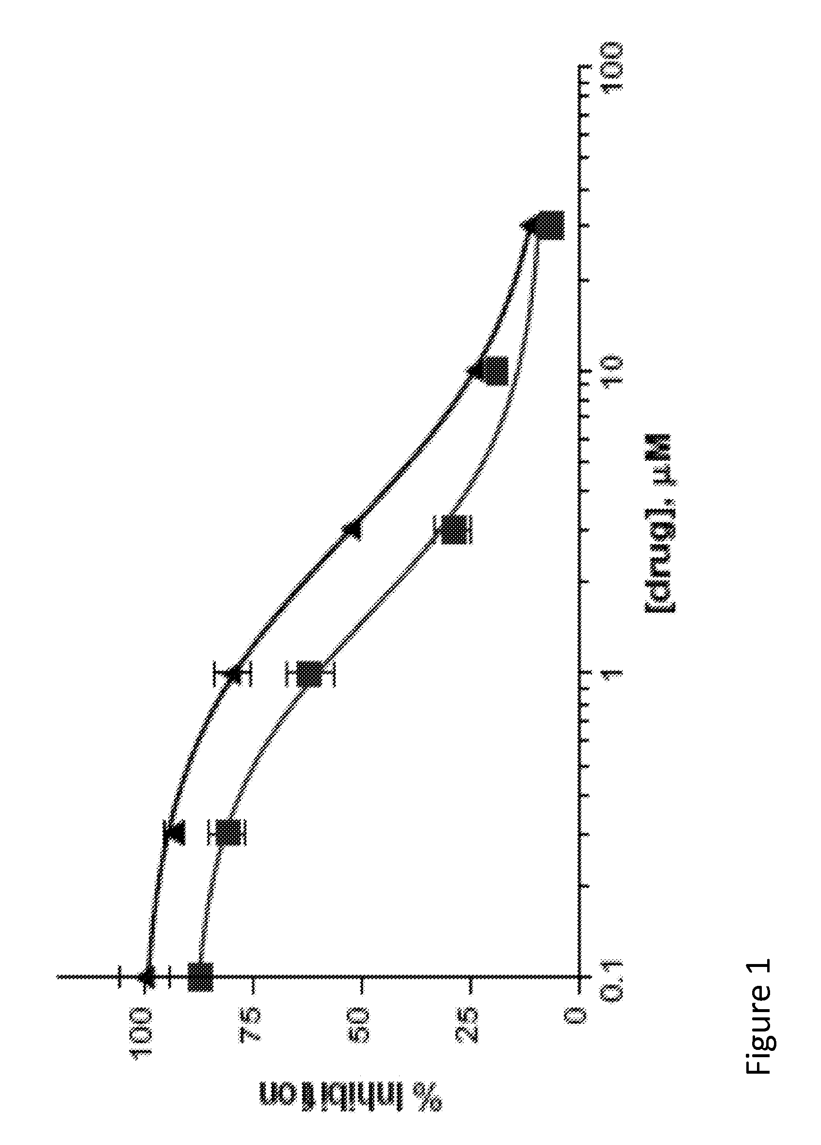 Compounds and methods of prophylaxis and treatment regarding nicotinic receptor antagonists