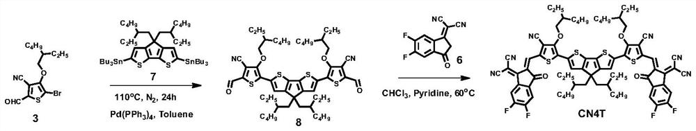 Near-infrared organic photoelectric molecular material based on 3-alkoxy-4-cyano thiophene