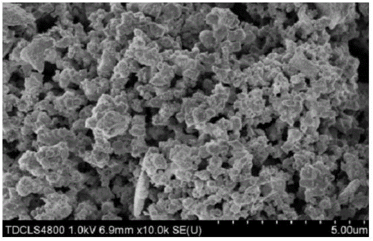 Silver rare earth oxide contact material for low-voltage switching device and preparation method thereof