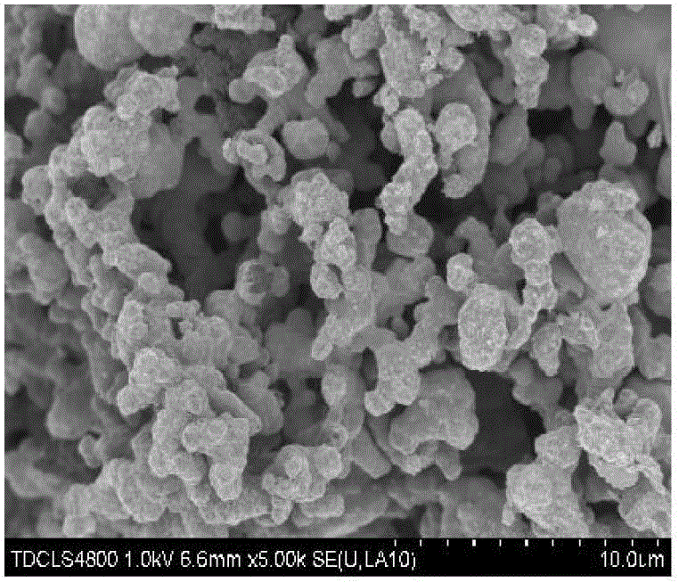 Silver rare earth oxide contact material for low-voltage switching device and preparation method thereof