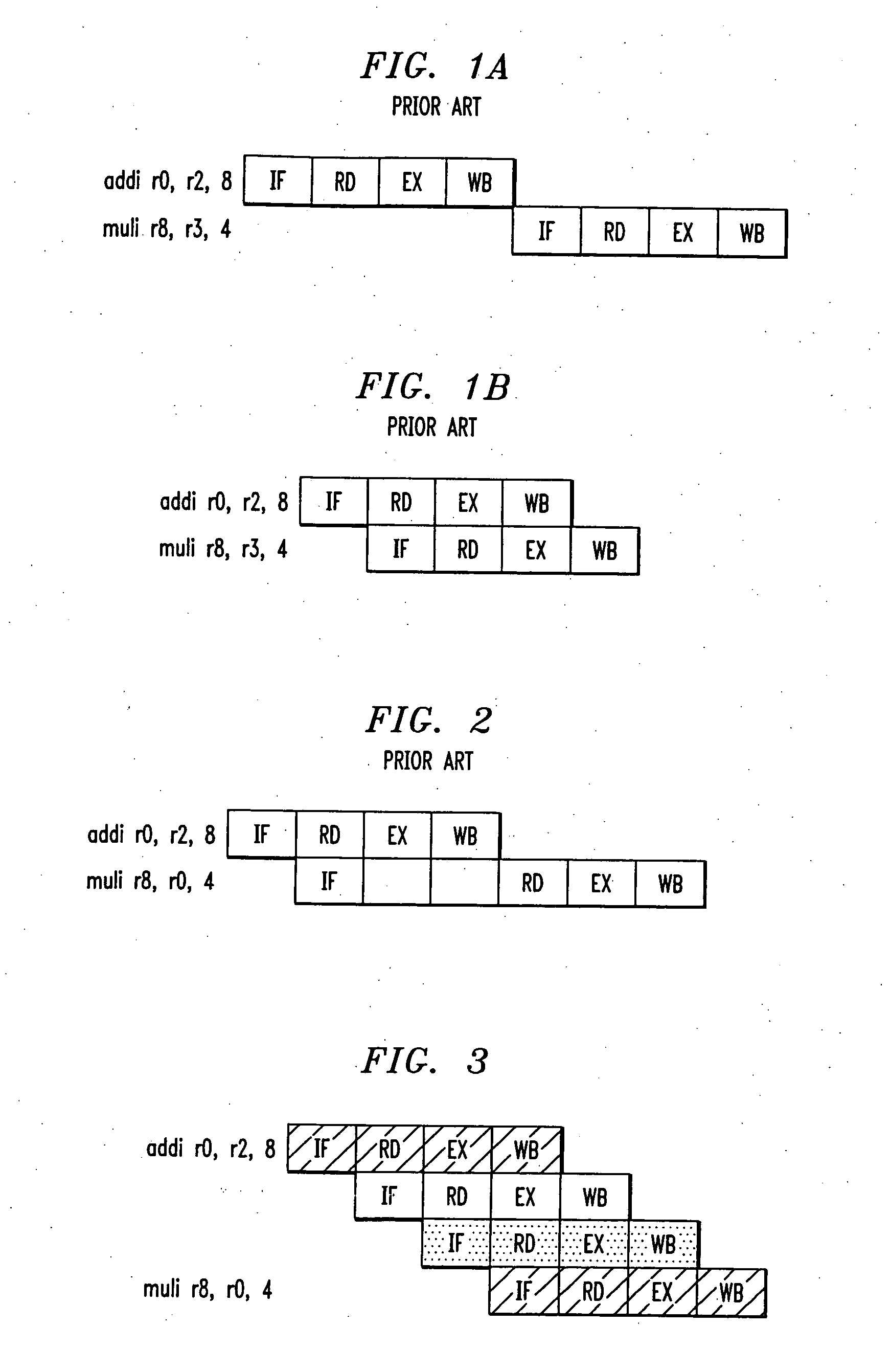 Multithreaded processor with multiple concurrent pipelines per thread