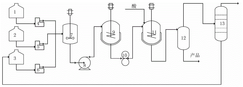 Telomerization-free method and device for continuously preparing polysiloxane from cyclosiloxane