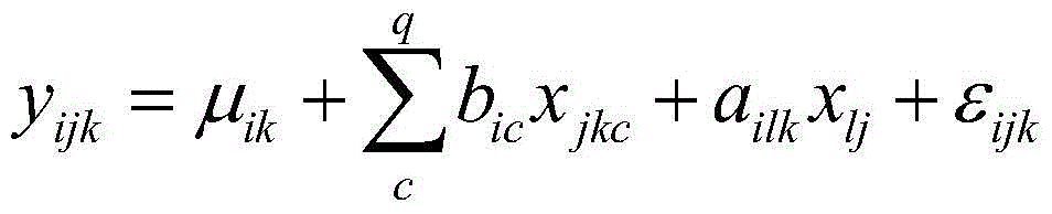 Multi-character correlation analysis method based on mixed linear model