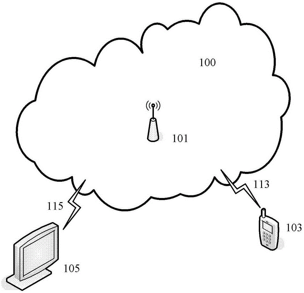 WIFI equipment, electronic device and method for assisting WIFI equipment access to network