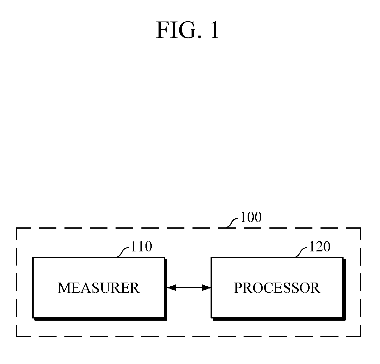 Apparatus and method for estimating biological component