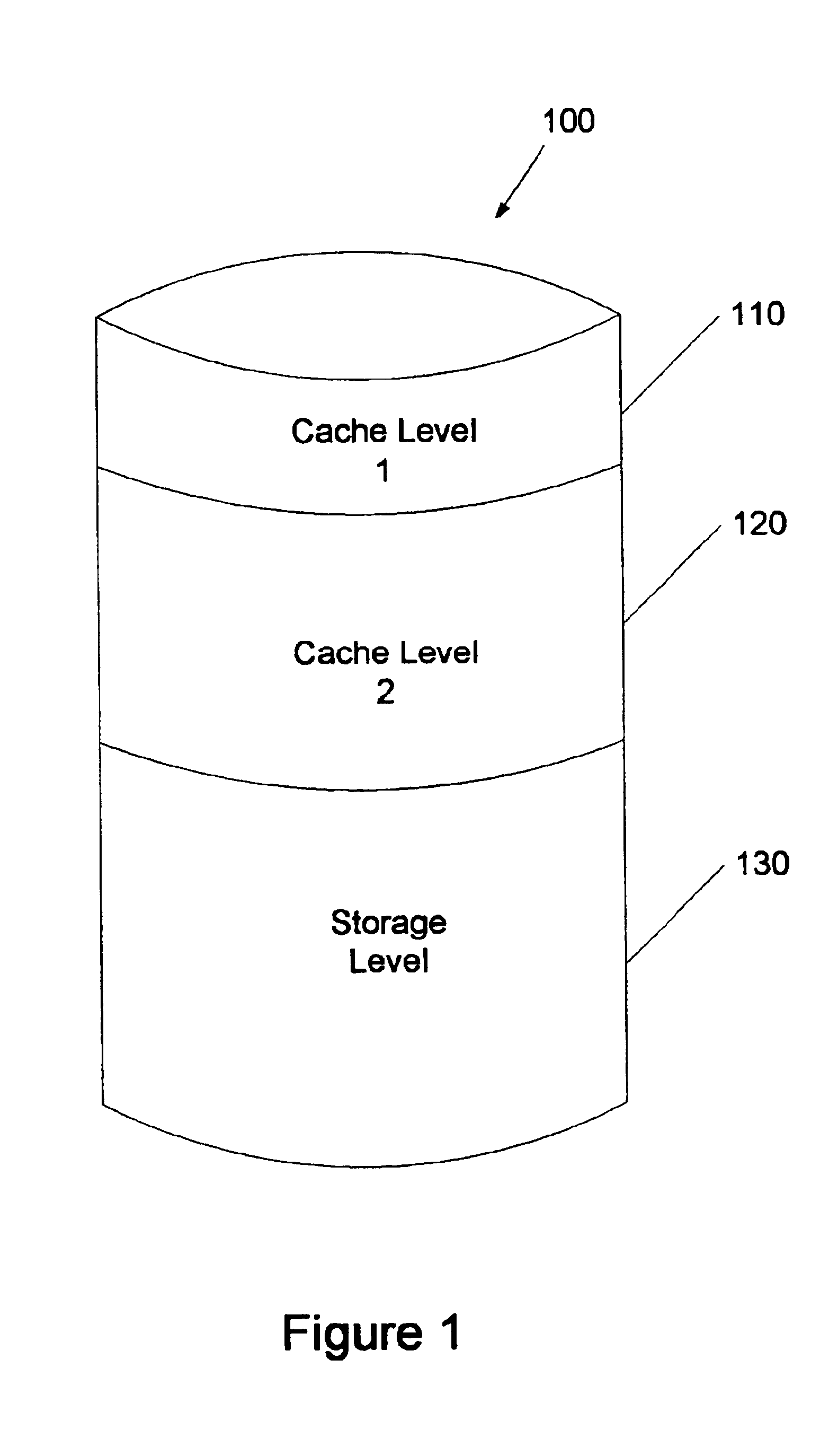 System and method for hierarchical data storage