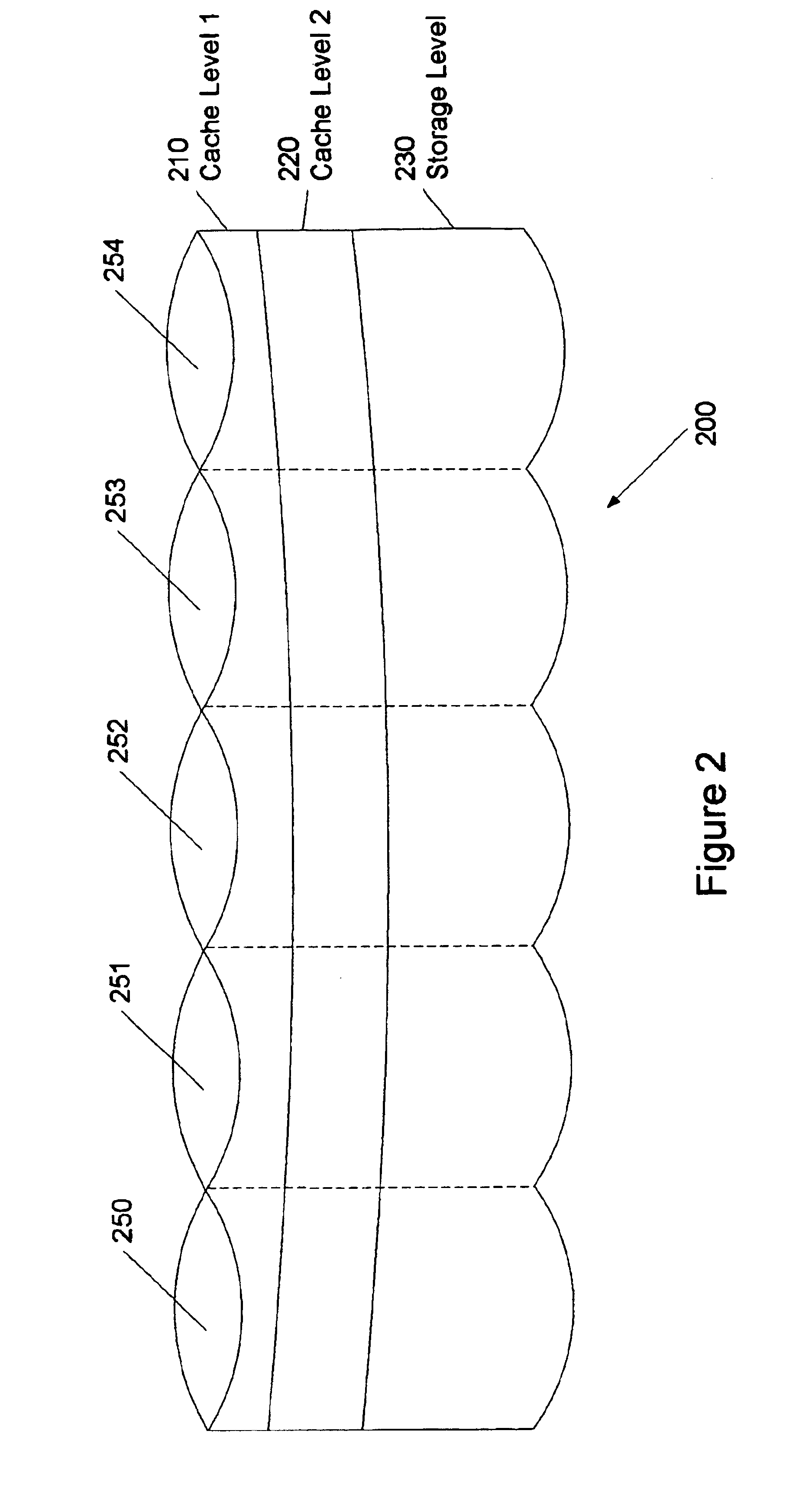 System and method for hierarchical data storage