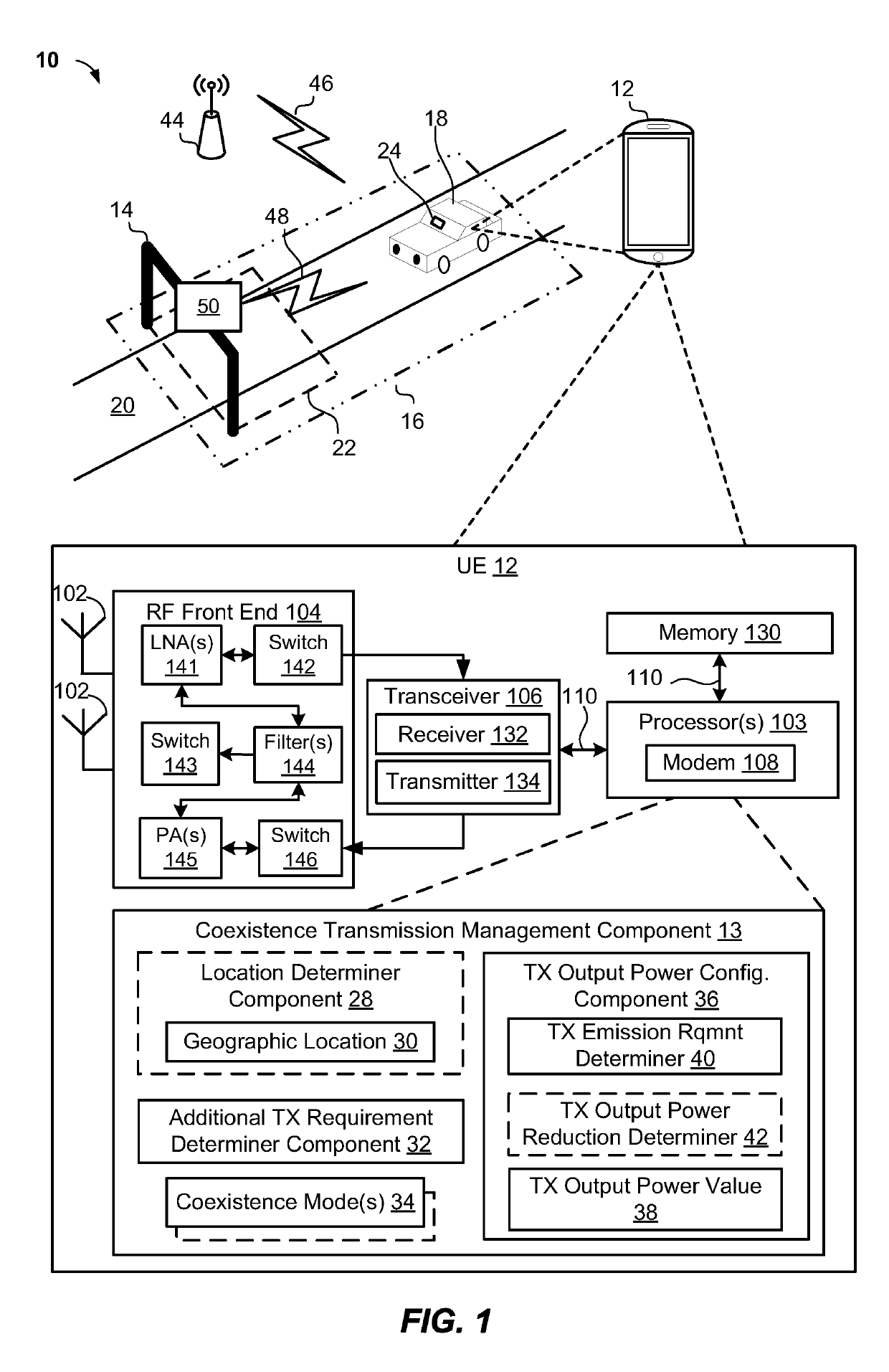 User equipment management limiting transmit output power in protection zones