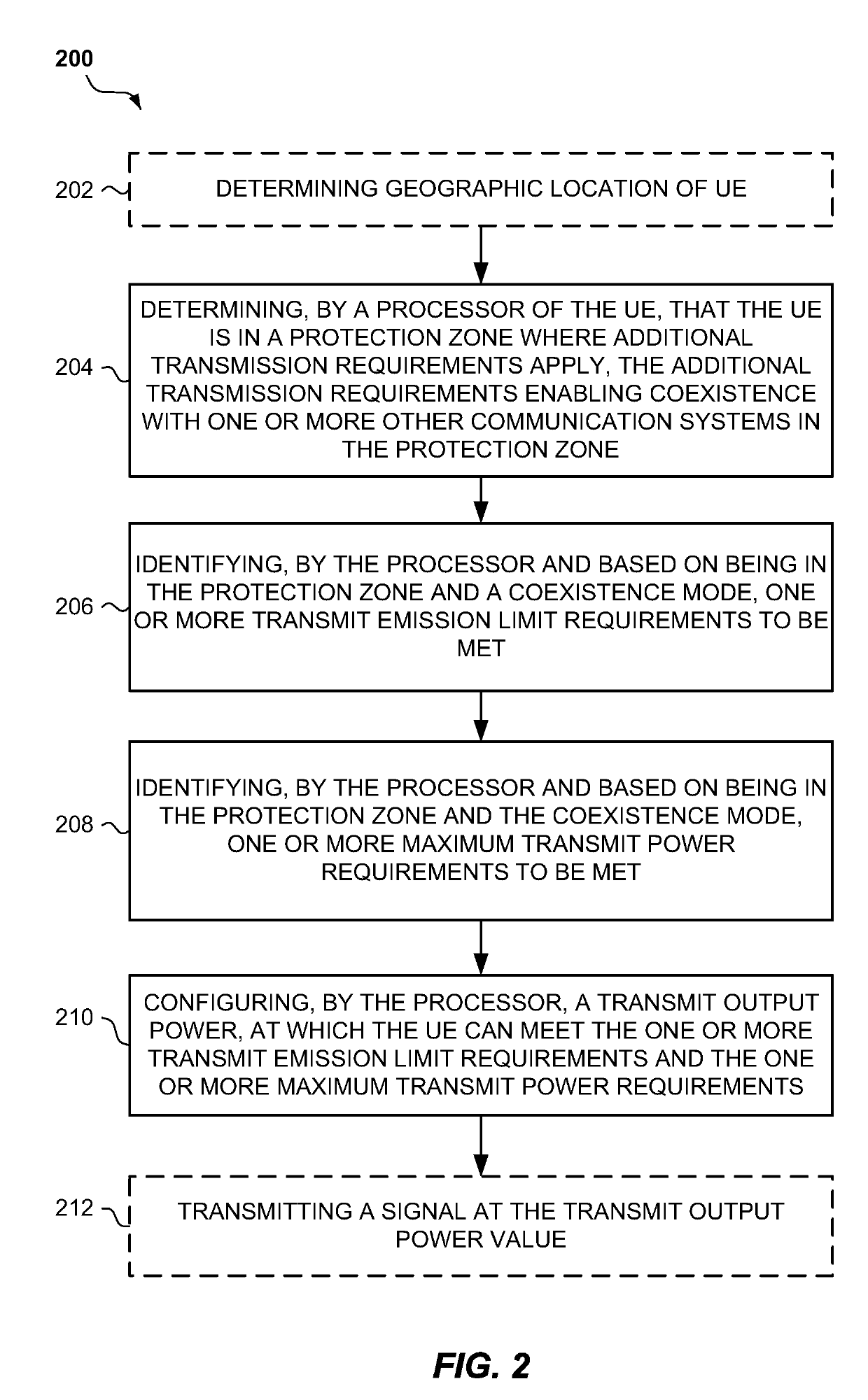 User equipment management limiting transmit output power in protection zones