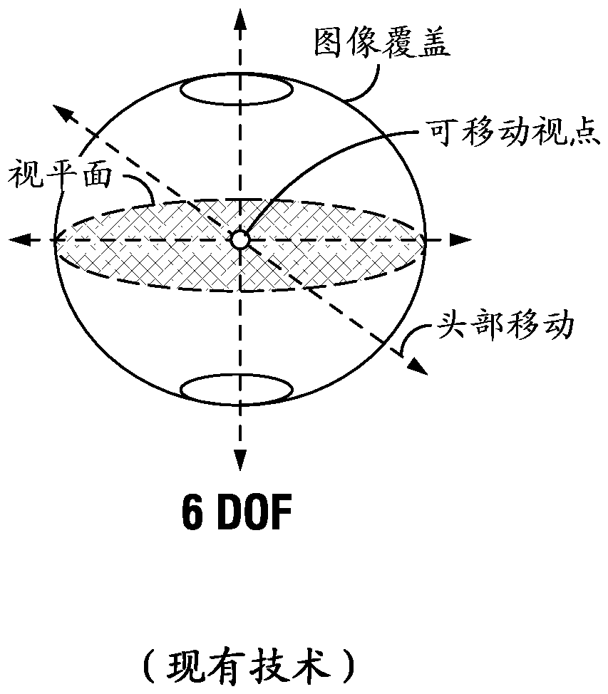 System and method for interactive 360 video playback based on user location