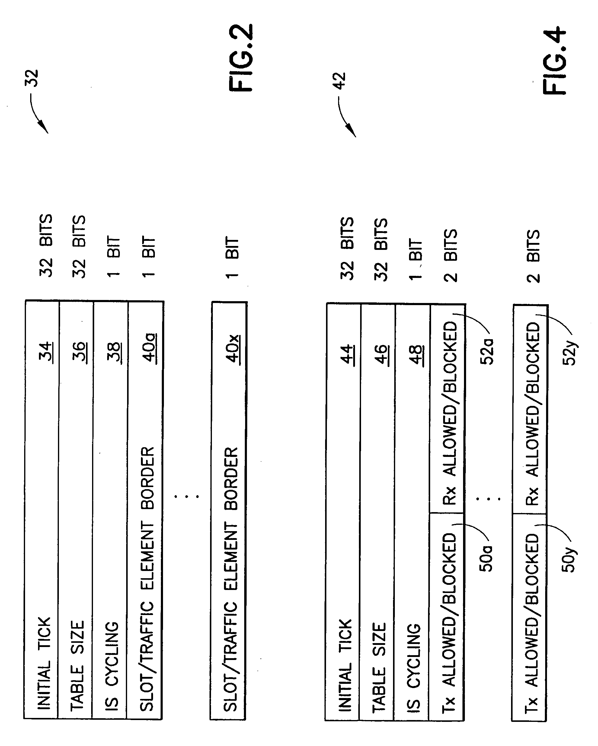 Apparatus, methods and computer program products providing pattern masking and traffic rule matrix scheduling for multiradio control