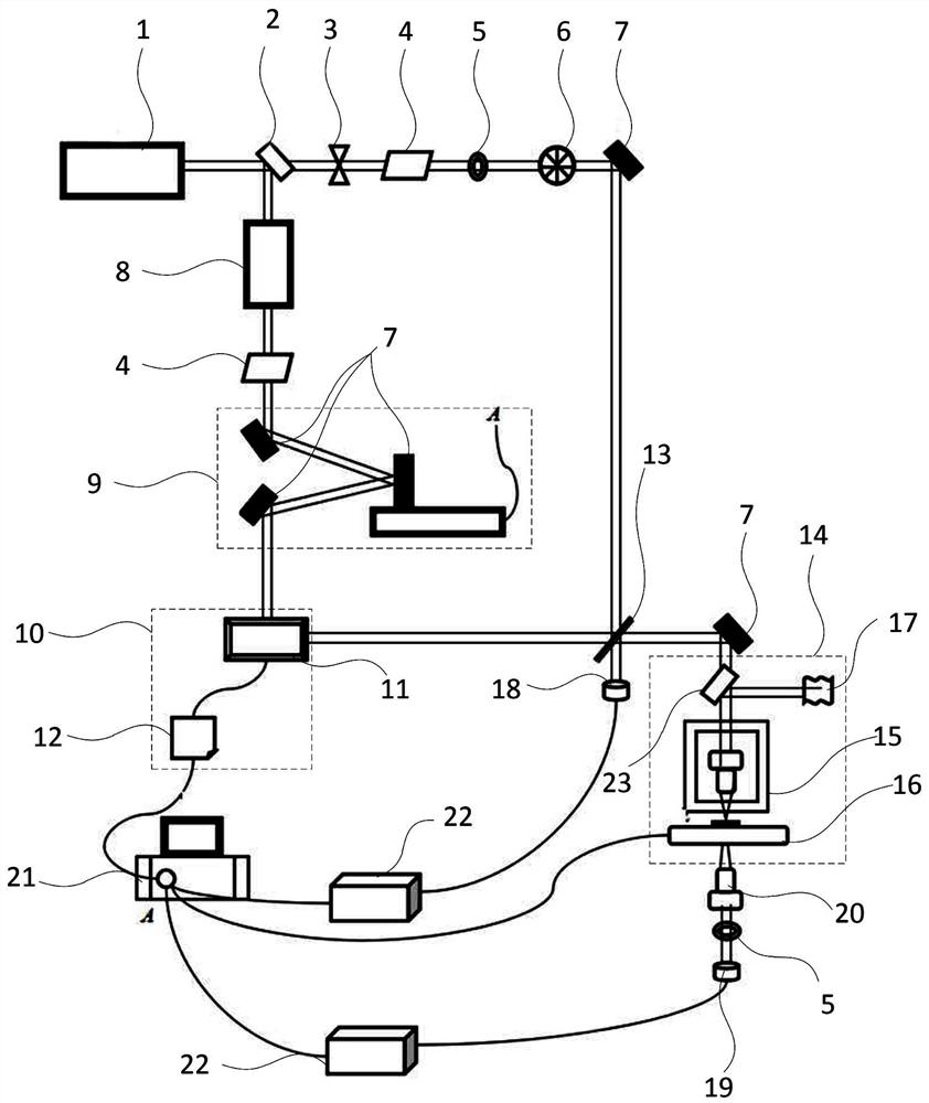 A pump-probe micro-area measurement device, system and method with high spatial resolution