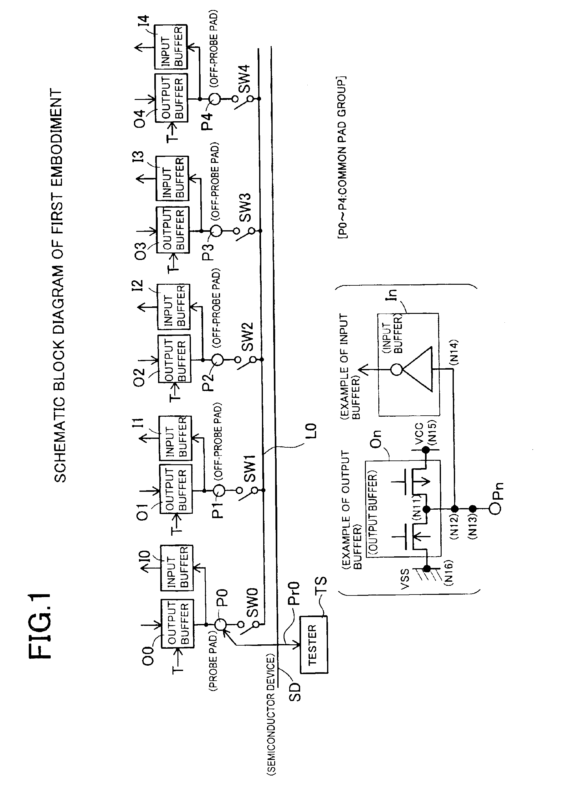 Semiconductor device and test method for the same