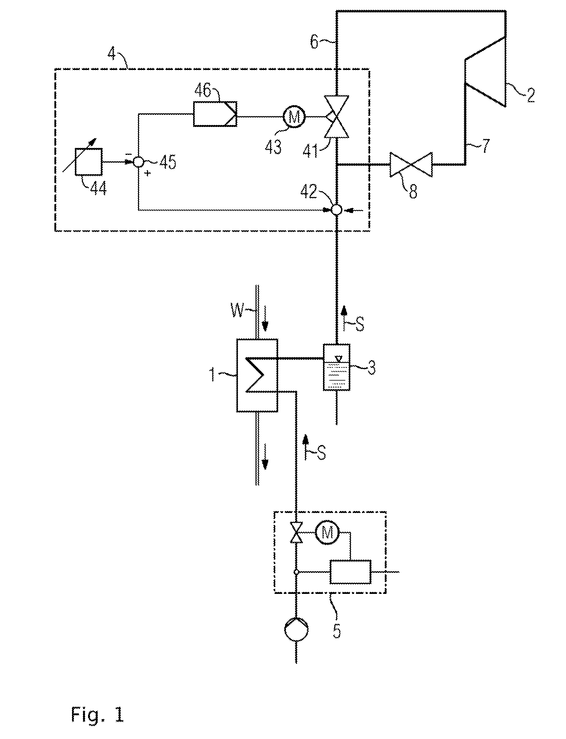 Operating method for starting a once-through steam generator heated using solar thermal energy