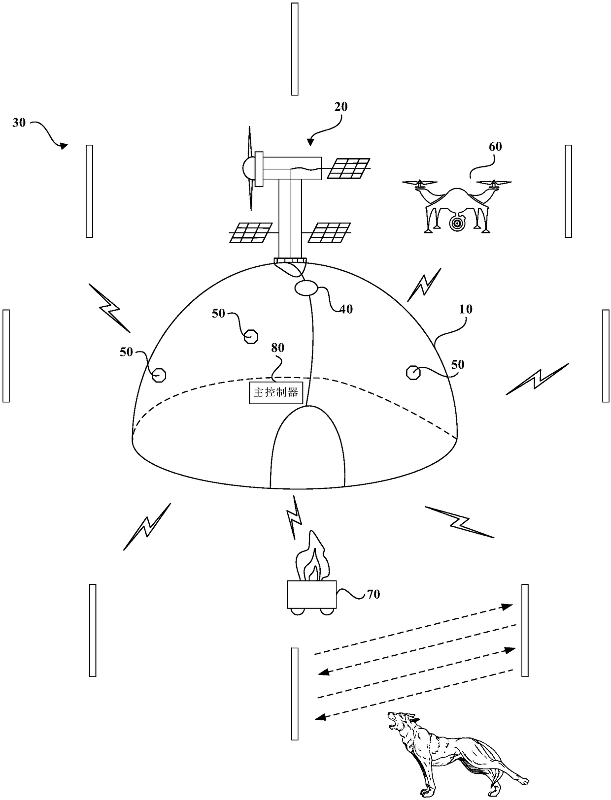 Invasion preventing method for outdoor intelligent tent system based on clean energy and unmanned aerial vehicle