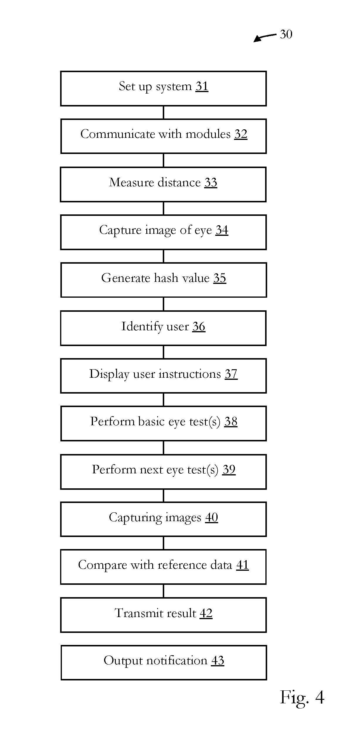 Main module, system and method for self-examination of a user's eye
