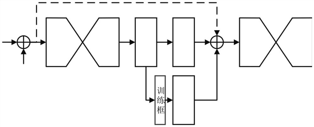 Scene text detection method based on corner recognition