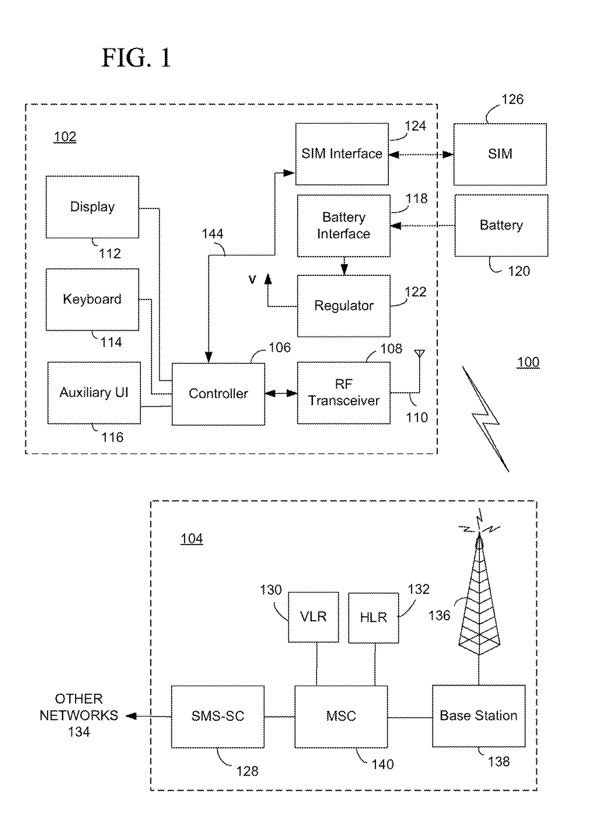 User Interface Methods And Apparatus For Use In Communicating Messages