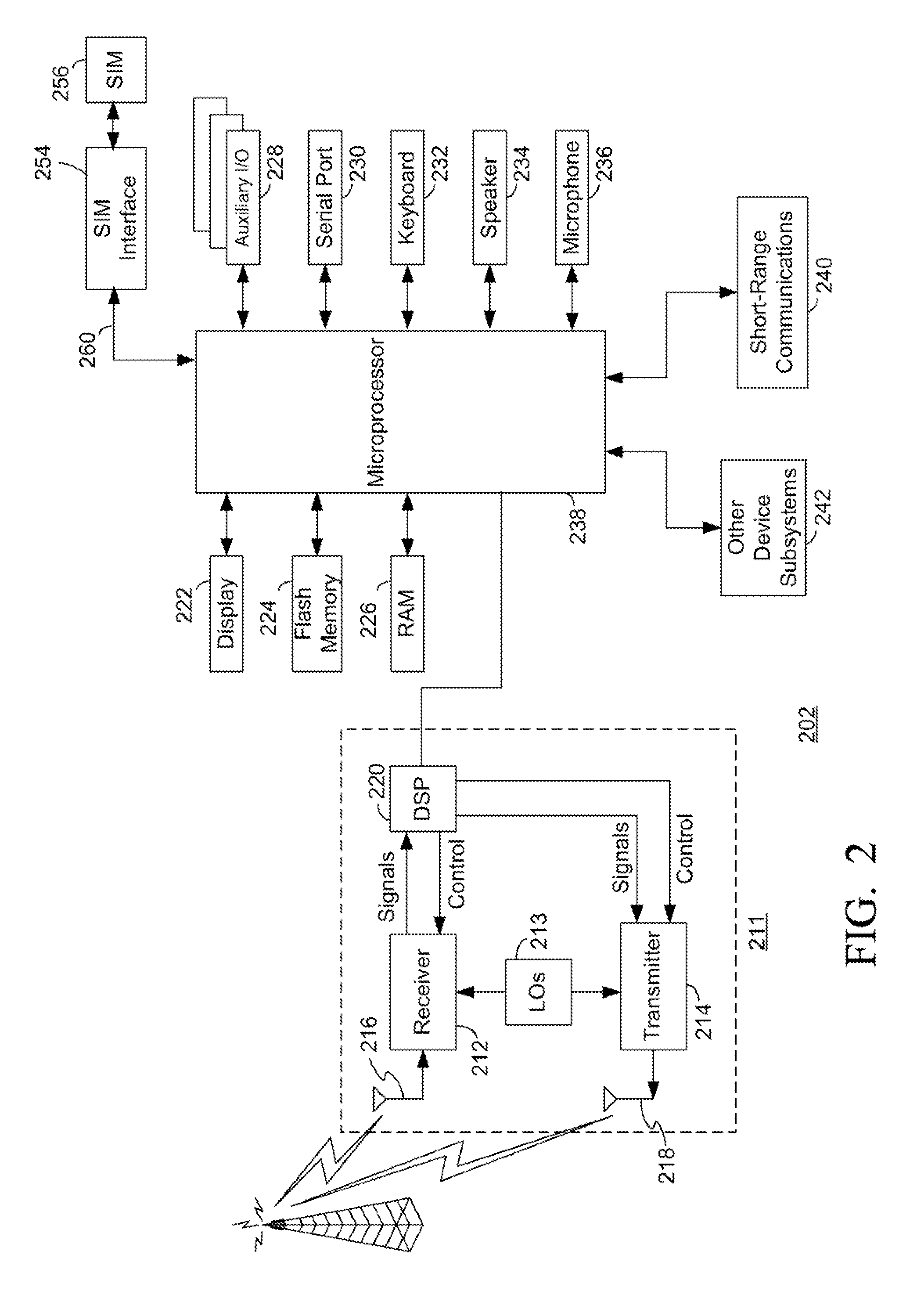 User Interface Methods And Apparatus For Use In Communicating Messages