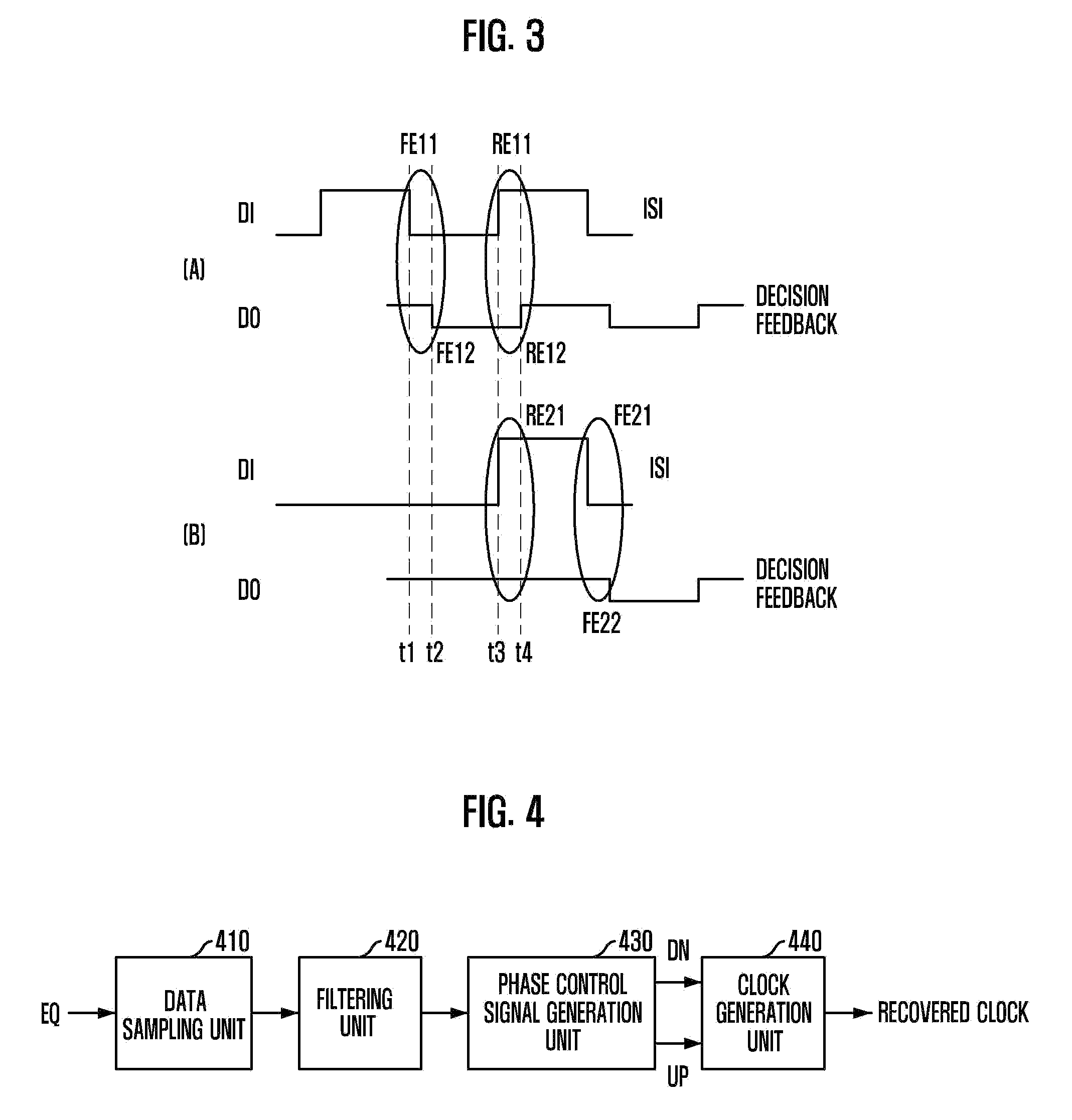 Decision feedback equalizer having clock recovery circuit and method for recovering clock
