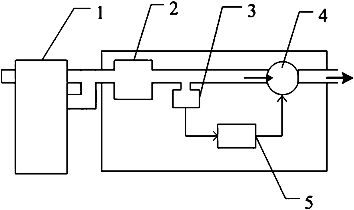 A device and method for detecting the air tightness of an air path