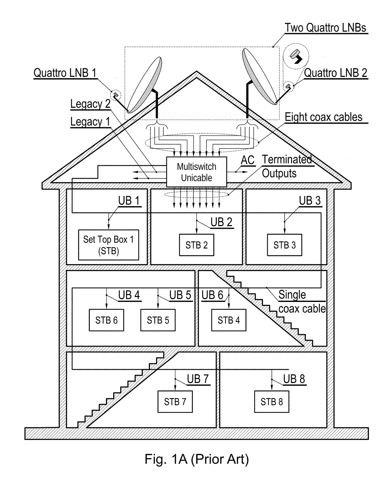 Low-noise block downconverter and method for the same